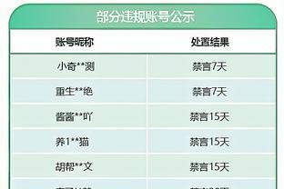 威利-格林谈连续两场大胜：我们对此非常感激 开始打出了统治力