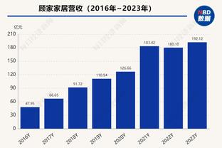 官方：卡塔尔亚洲杯将引进半自动越位技术