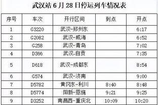 真的高效！科比-怀特13中9&三分7中5砍下25分4篮板7助攻